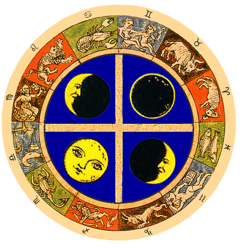 phases de la Lune et des signes du zodiaque 